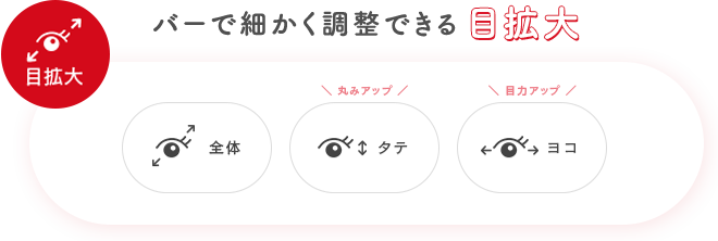 バーで細かく調整できる 目拡大