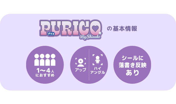 フリューのプリ機『PURICO』- ピクトリンク