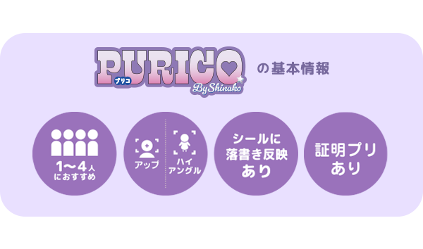 プリ子 フリューのプリ機『PURICO』- ピクトリンク
